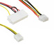 Embedded Computers Image